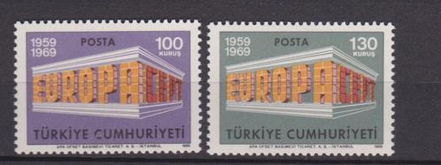 TSS Kavel 20018 Turkije Postfris Europa minr 2124-2125 CEPT, Postzegels en Munten, Postzegels | Europa | Overig, Postfris, Overige landen