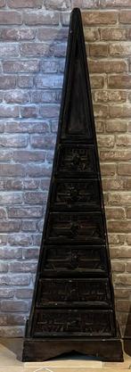 Pyramide kast, Ophalen, Gebruikt