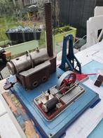 Stoommachine opknapper., Ophalen of Verzenden, Gebruikt, Groter dan 1:32