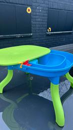 Watertafel, Ophalen, Gebruikt