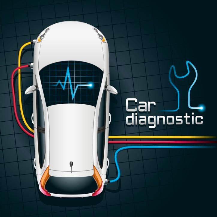 Auto uitlezen en resetten, Auto diversen, Overige Auto diversen, Ophalen