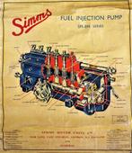 Te Koop aangeboden: 4 posters Simms Brandstofpompen, Ophalen of Verzenden