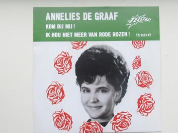 ANNELIES DE GRAAF # KOM BIJ MIJ/IK HOU NIET MEER VAN RODE  beschikbaar voor biedingen