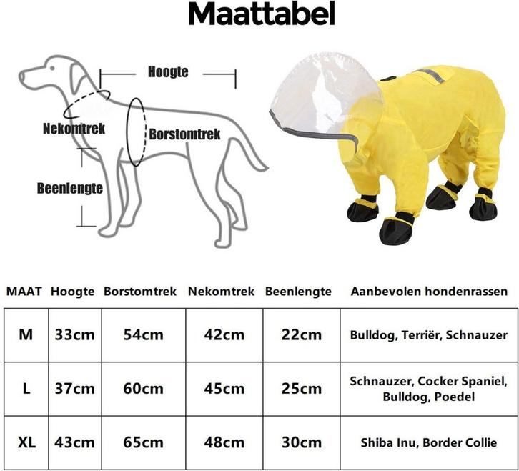 katten honden Waterdichte Regenjas Hondenkleding Met Laarzen, Dieren en Toebehoren, Katten-accessoires, Nieuw, Ophalen of Verzenden