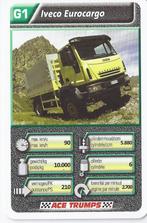 D256 verzamelplaatje g1 iveco eurocargo, Ophalen of Verzenden, Zo goed als nieuw, Auto's