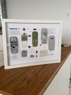 Nokia 3310, Ophalen of Verzenden, Zo goed als nieuw