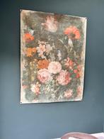 Wanddoek canvas, Ophalen