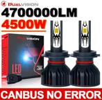 H7 Led Autolampen 6000K White Canbus, Auto-onderdelen, Verlichting, Ophalen of Verzenden, Nieuw