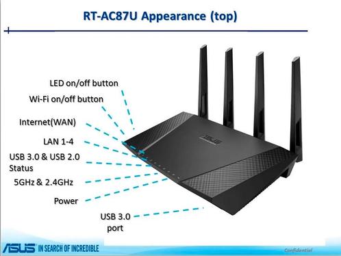 Router RT ac87u, Computers en Software, Routers en Modems, Ophalen of Verzenden
