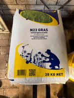 Graszaad en Kunstmest Korrel, Ophalen, Kunstmest