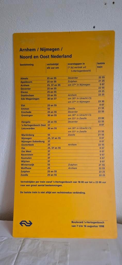 NS Trein Vertrektijdenkaart 1998, Verzamelen, Spoorwegen en Tramwegen, Gebruikt, Trein, Kaart of Prent, Ophalen of Verzenden