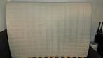 Matras 140cm/200cm, Ophalen, Gebruikt, Tweepersoons, 140 cm
