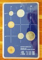 Muntset Nederland 1982, Ophalen of Verzenden, Koningin Beatrix, Overige waardes, Setje