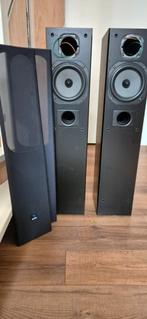 JM Lab Cobalt 810 Luidsprekers, Ophalen, Minder dan 60 watt, Front, Rear of Stereo speakers, Overige merken