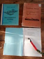 F-16 en F-104 manuals., Verzamelen, Ophalen of Verzenden, Zo goed als nieuw, Boek of Tijdschrift