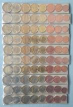 Luxemburg 2003 complete set munten van 1 cent tot en met 2, Ophalen of Verzenden, Luxemburg, Setje