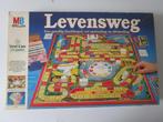 Spel Levensweg, Ophalen of Verzenden, Gebruikt