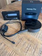 Athom Homey Pro 2023 + Ethernet Adapter – Complete set, Ophalen of Verzenden, Gebruikt