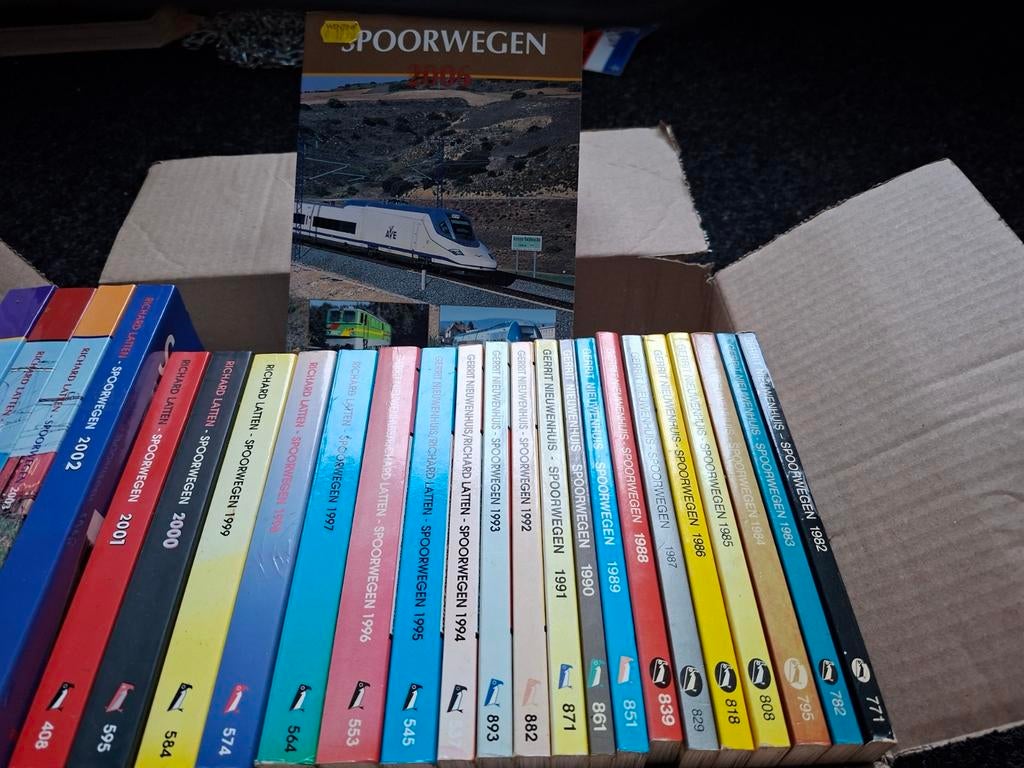 SPOORWEGEN 1982 tot 2006, Verzamelen, Spoorwegen en Tramwegen, Ophalen of Verzenden, Nieuw, Trein, Boek of Tijdschrift