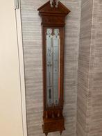 Antieke Barometer, Ophalen