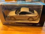 Diverse modelauto’s, Hobby en Vrije tijd, Modelauto's | 1:43, Ophalen, Zo goed als nieuw, Auto, Overige merken