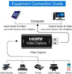 4K Video USB 3.0 Capture HDMI-kaart, Theodoor Colenbranderhof 9, 3059LC Rotterdam, Nederland, Info@currentcomponents.nl, Nieuw