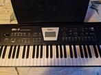 Roland BK3, Ophalen, Zo goed als nieuw