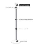 Dyson Floor Dok Multi - Nieuw in Doos, Witgoed en Apparatuur, Ophalen of Verzenden, Nieuw, Stofzuiger