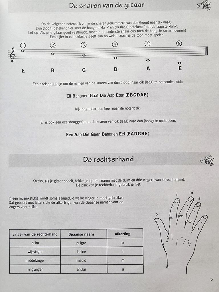 Ik speel gitaar! Methode deel 1, Les of Cursus, Ophalen of Verzenden, Populair, Gitaar