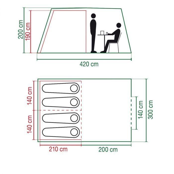 Coleman Cook 4 vierpersoons familie tent nieuw in doos, Coleman, Info@coleman.com, Minervum Breda, Nieuw