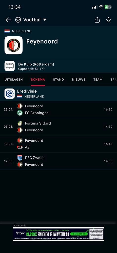 feyenoord groningen 2 kaarten, Tickets en Kaartjes, Twee personen