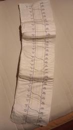 Abena slip m3 incontinentie, Diversen, Ophalen of Verzenden, Nieuw