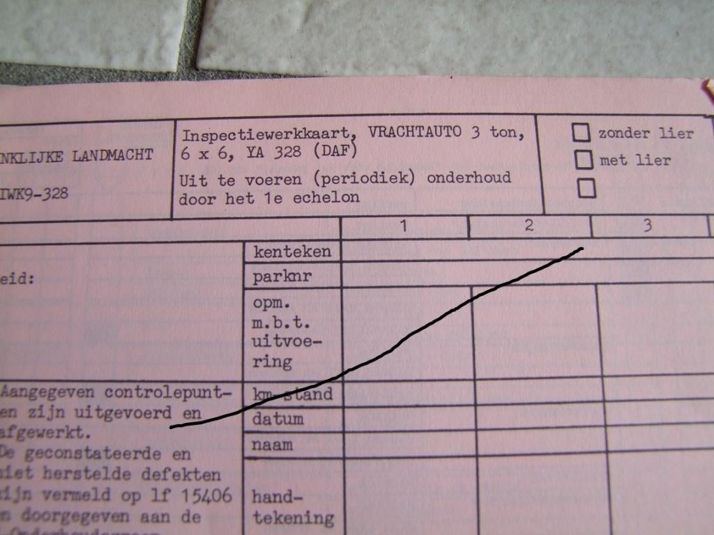 1 iwk YA 328 en div. TH voorschriften oa Jeep, Laro, YA 4440, Verzamelen, Militaria | Algemeen, Ophalen of Verzenden, Landmacht