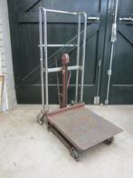 heftafel, Ophalen, Gebruikt