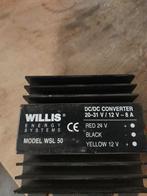 Omvormmer, Ophalen of Verzenden