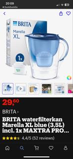 Brita Marella XL Waterfilterkan, Ophalen, Gebruikt