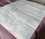 Laura Ashley gordijnstof ‘Josette’, kleur duck egg, 2.5m, Hobby en Vrije tijd, Stoffen en Lappen, Overige materialen, 120 cm of meer