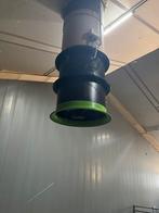 Meetsmoorunit met ventilator., Dieren en Toebehoren
