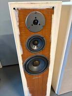 Quadral QLX-160 Luidsprekers, Gebruikt, 60 tot 120 watt, Front, Rear of Stereo speakers, Ophalen