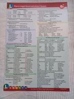 Macco Lingui- Grammaticakaart Spaans, Boeken, Ophalen of Verzenden, Zo goed als nieuw