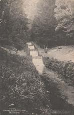 Ansichtkaart,  Loenen  (1022), Verzenden, Voor 1920, Gelopen, Gelderland