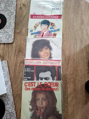 Franstalige singles beschikbaar voor biedingen