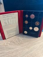 Gulden muntset 1995 PROOF, Ophalen of Verzenden, Overige landen, Overige waardes, Setje