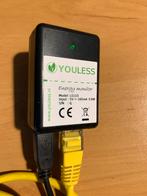 Youless meter opnemer, Ophalen, Zo goed als nieuw, Kabel of Snoer