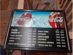 reclame bord van Coca-Cola, Verzamelen, Merken en Reclamevoorwerpen, Nieuw, Reclamebord, Ophalen of Verzenden