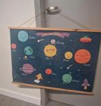 Babykamer Decoratie: Canvas & Posters, Ophalen of Verzenden