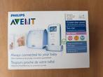 Philps Avent Dect scd525, Ophalen, Zo goed als nieuw, 250 meter of meer, Terugspreekfunctie