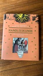 Handleeskunde, Ophalen of Verzenden, Zo goed als nieuw, Overige typen