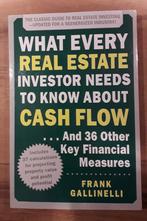Real Estate Investing boek, Ophalen