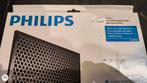 Philips AC4123/10 Actieve-koolstoffilter, Ophalen of Verzenden, Nieuw, Luchtkoeling